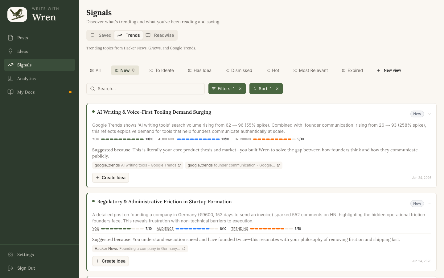 Wren's signals and trends feed